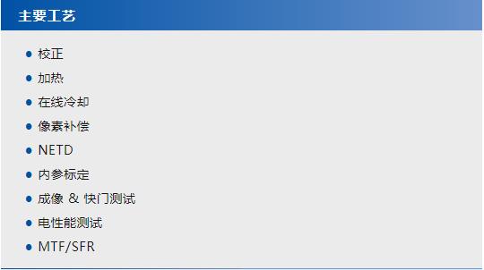 博坤机电与轩辕智驾强强联合，共创智能驾驶自动化pp电子娱乐官网的解决方案